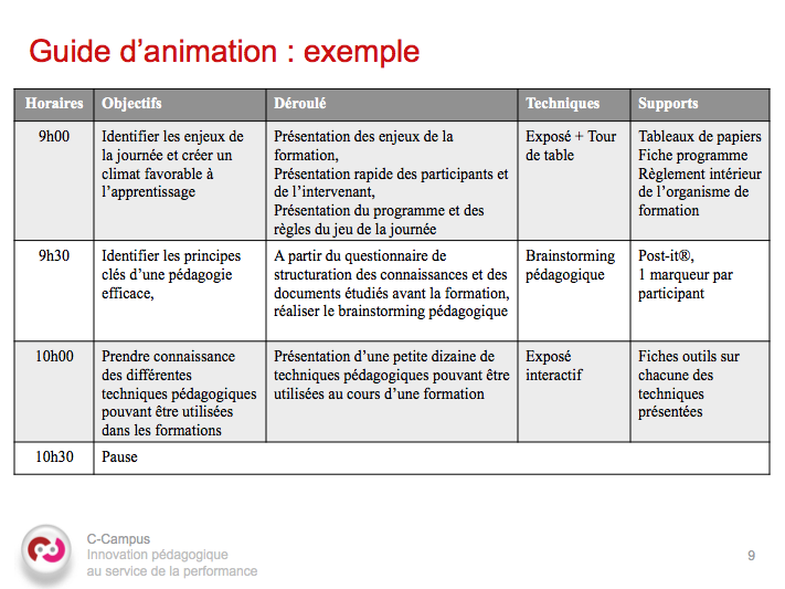 Guide Animation