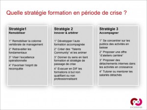 Quelles Strategies Formation