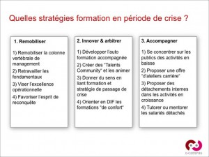 3 stratégies de formation en période de crise