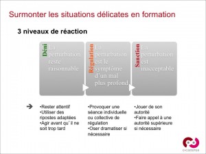 Trois attitudes pour surmonter les différentes situations délicates en formation